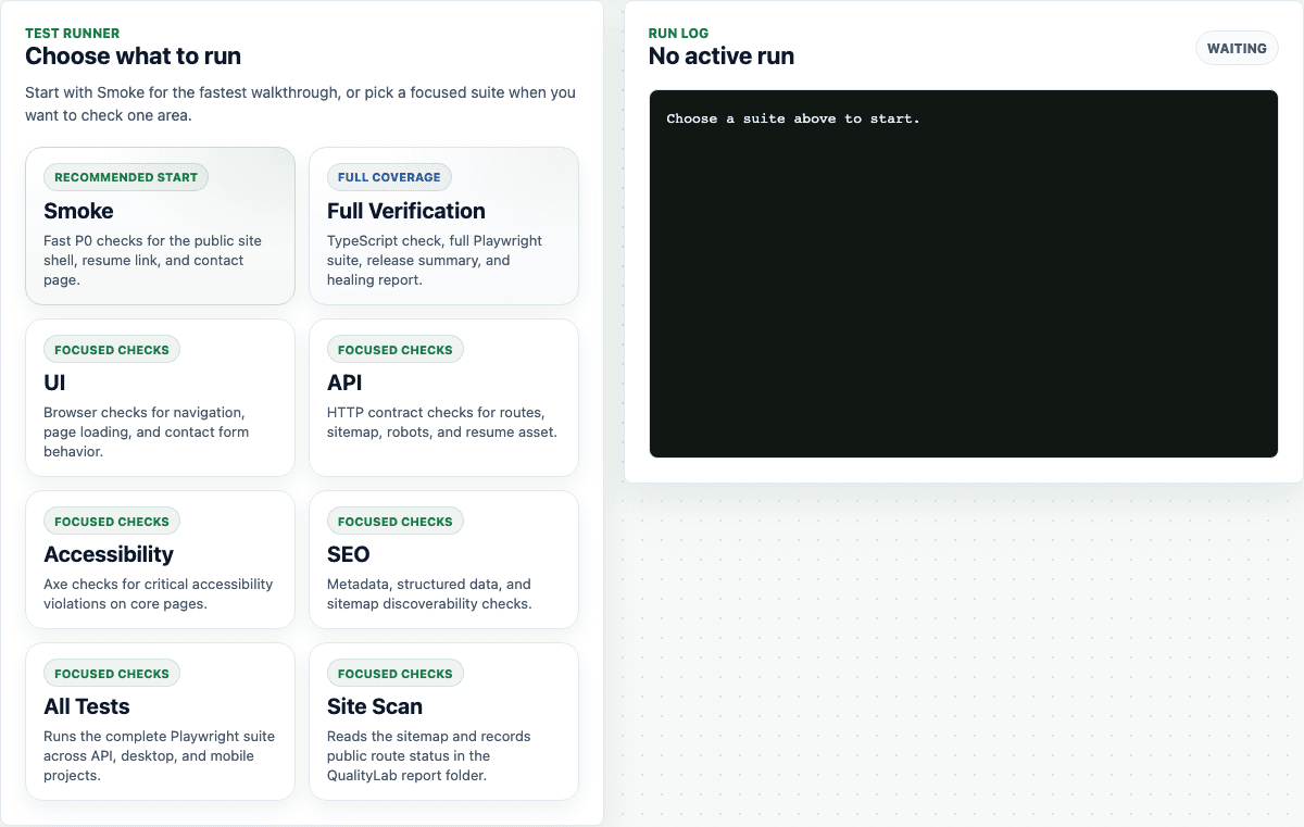 Playwright AI QualityLab workflow preview